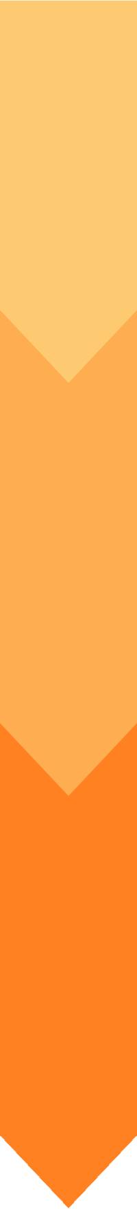 Meter visualization for desktop devices